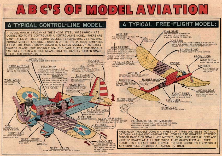Flying Models comic book from 1954 page 7